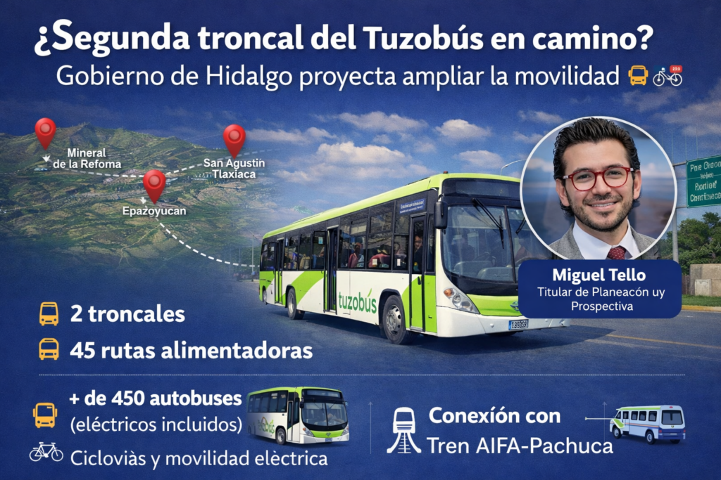 Hidalgo proyecta segunda troncal del Tuzobús y nueva movilidad para la zona metropolitana
