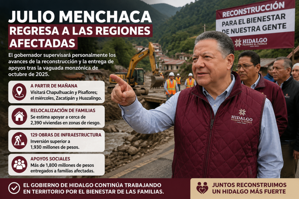 Julio Menchaca regresa a las zonas afectadas por la vaguada monzónica para supervisar la reconstrucción en Hidalgo